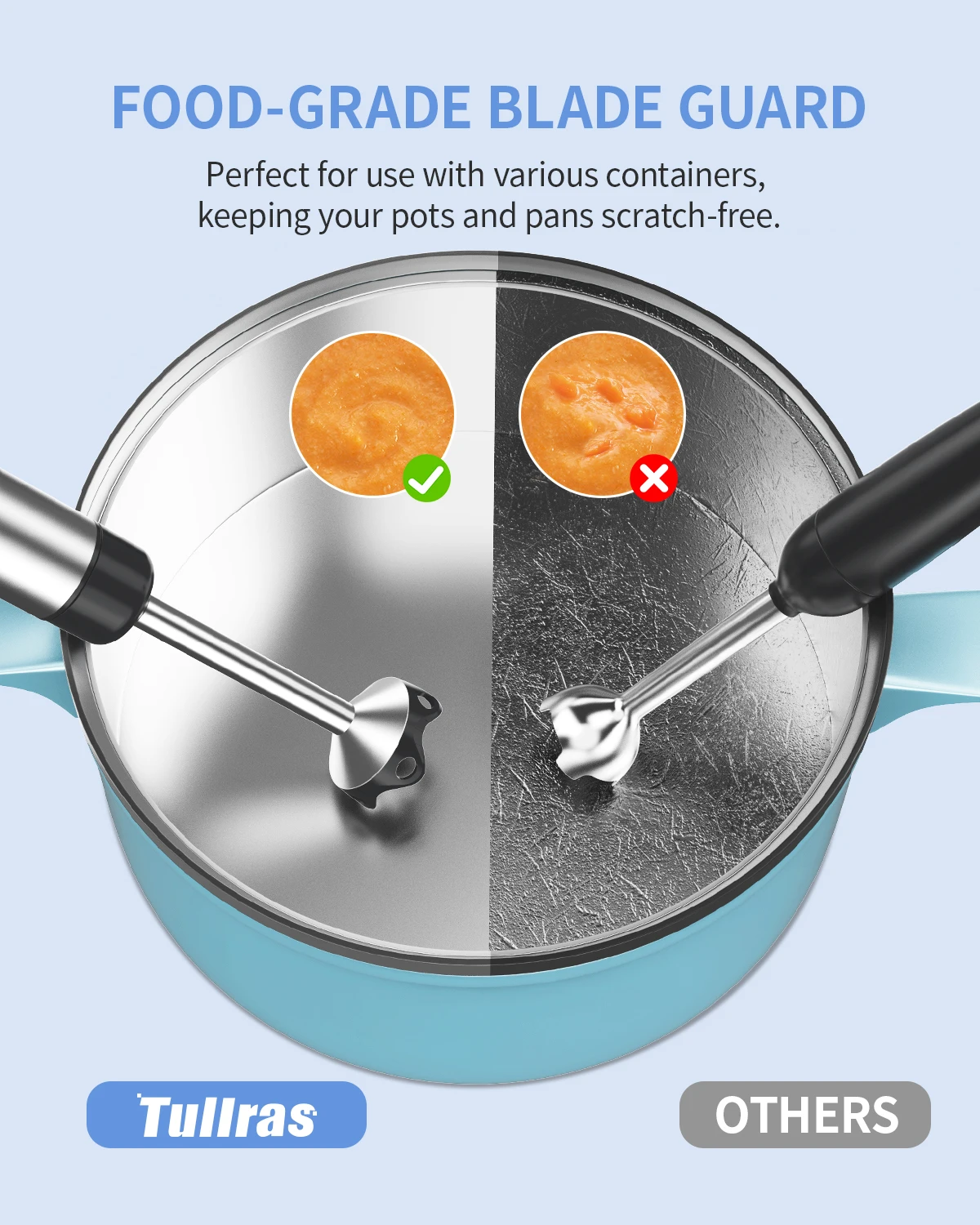 1000W Electric Immersion Handheld Blender, 5 in 1 Kitchen Hand Blender for soups, smoothies, purees and baby food. - Image 3
