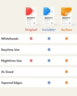 Mighty Patch™ Variety Pack from – Hydrocolloid Acne Pimple Patches for Covering Zits and Blemishes, Spot Stickers for Face and
